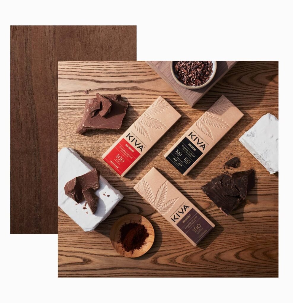 kiva confections